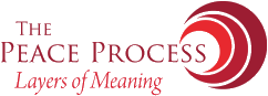 Logo: The Peace Process | Layers of Meaning